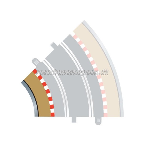 R2 indvendig borders